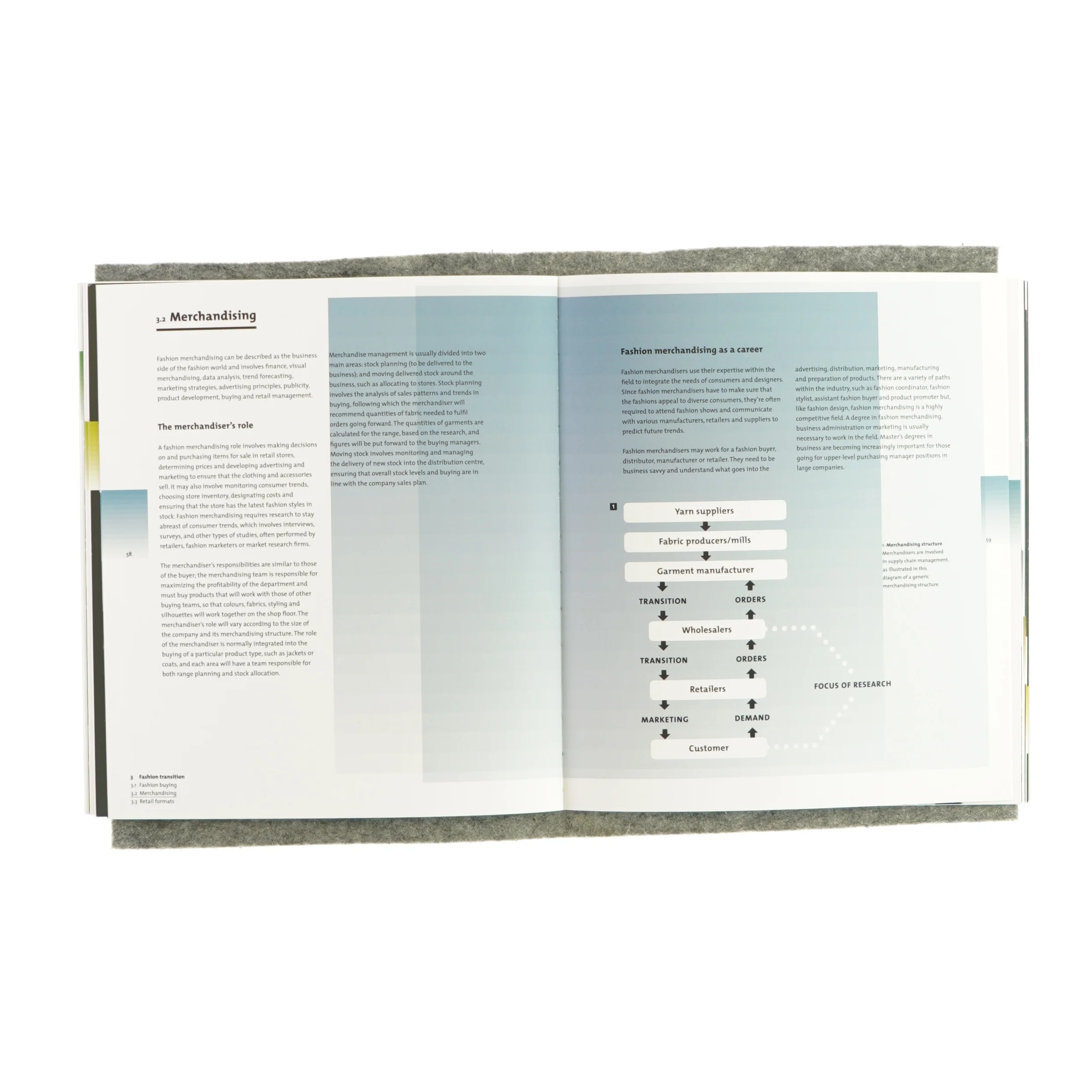 The fundamentals of fashion management (bog)