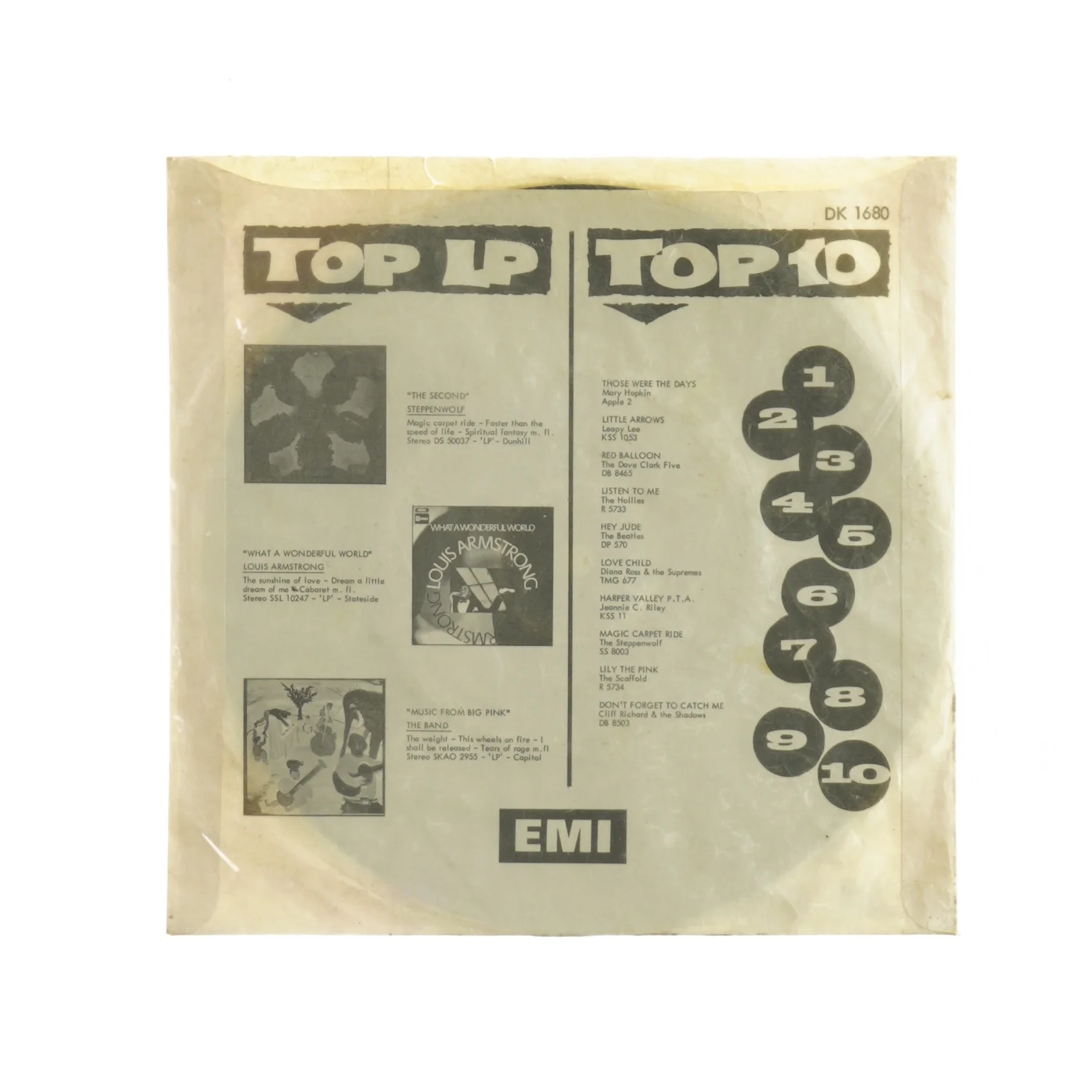 Lonely to long vinylplade