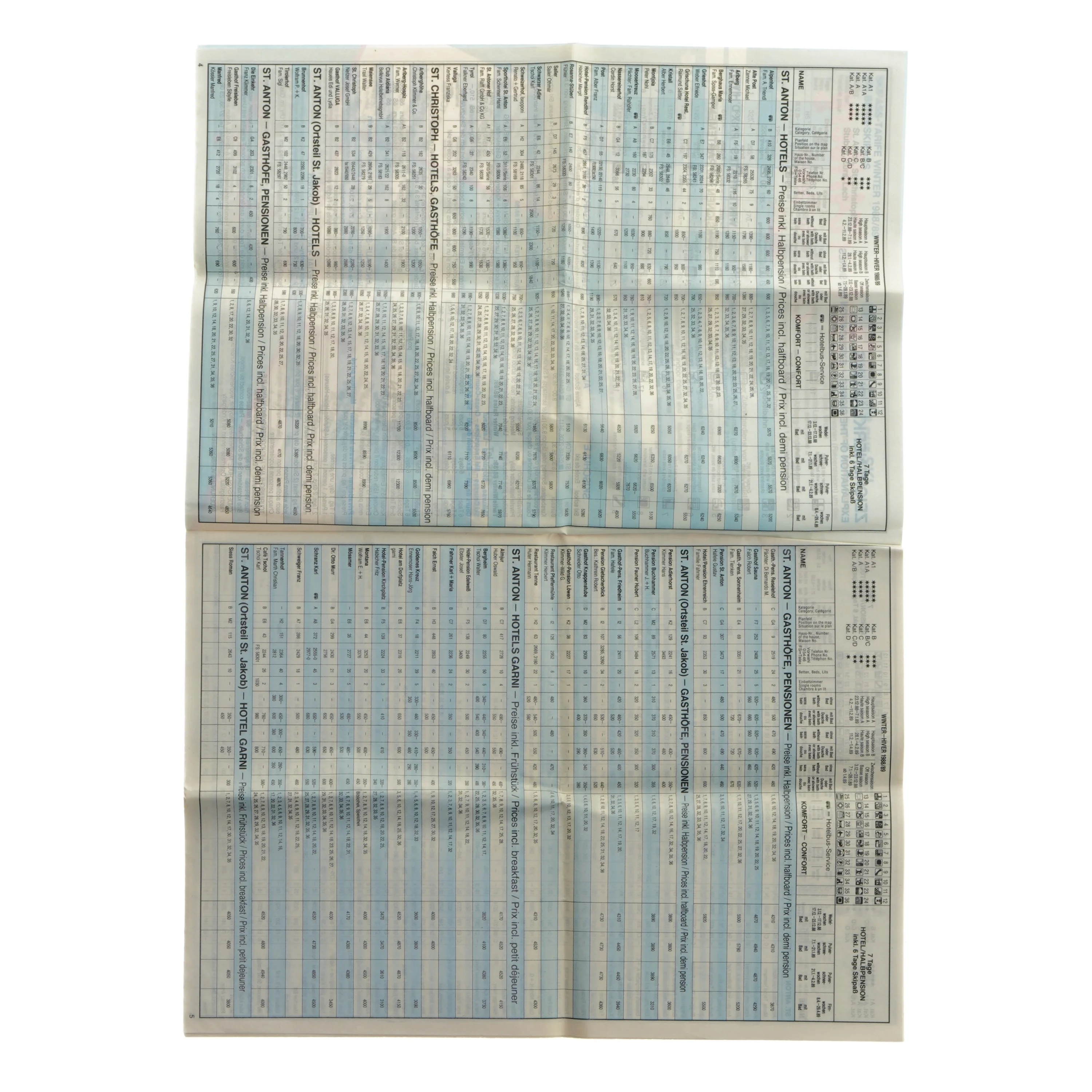 Skiområde kort og guide