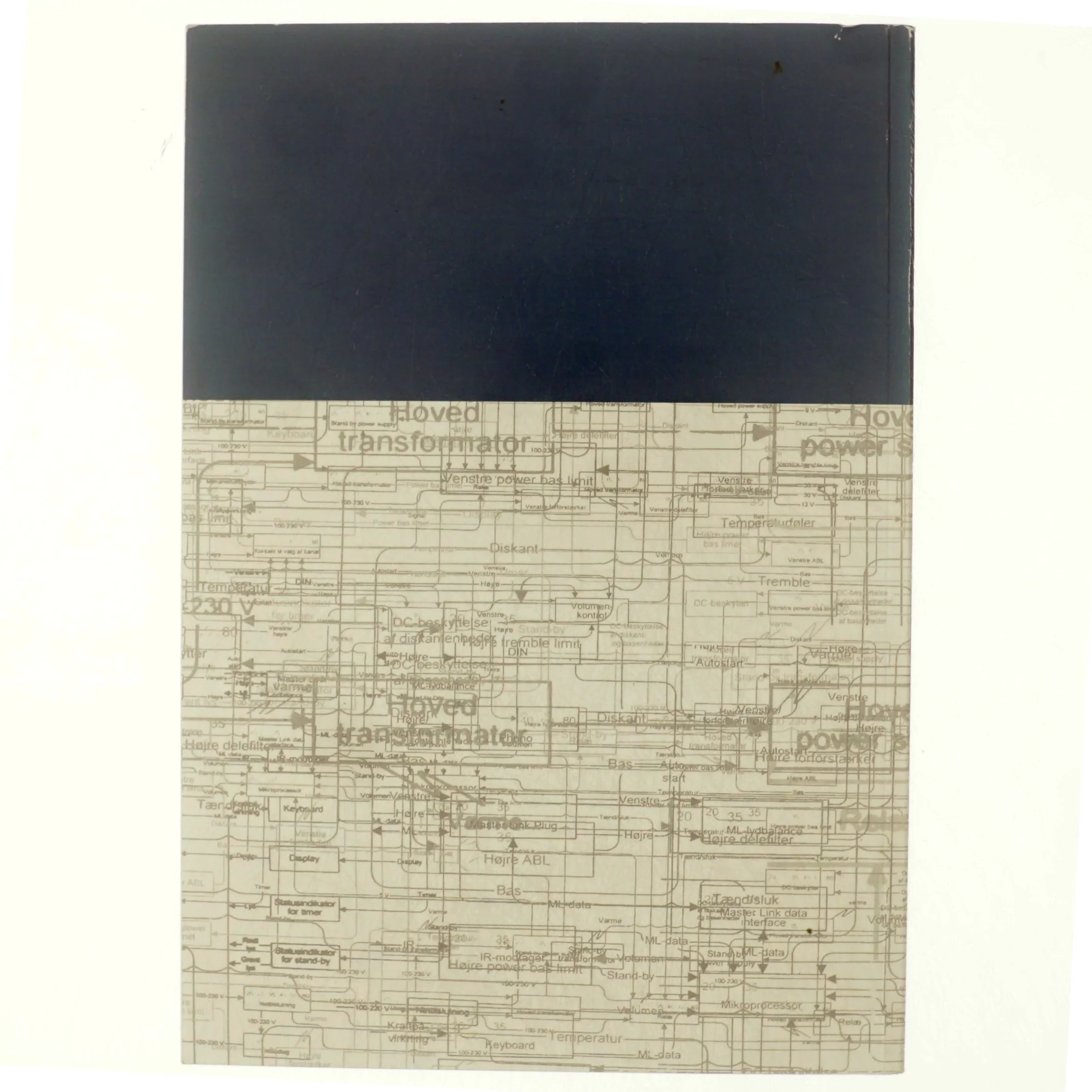 Developing product families based on architecture