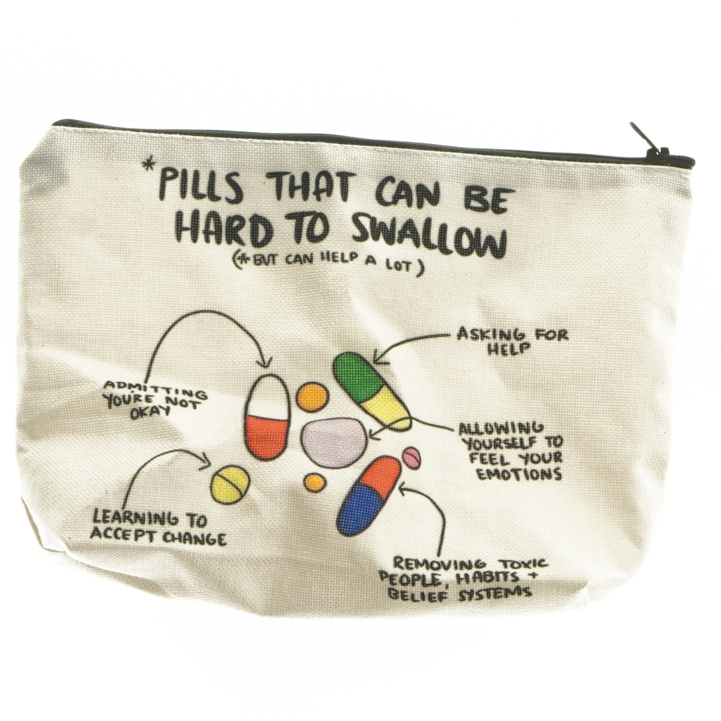 Kosmetikpung med tekst (str. 26x20 cm)