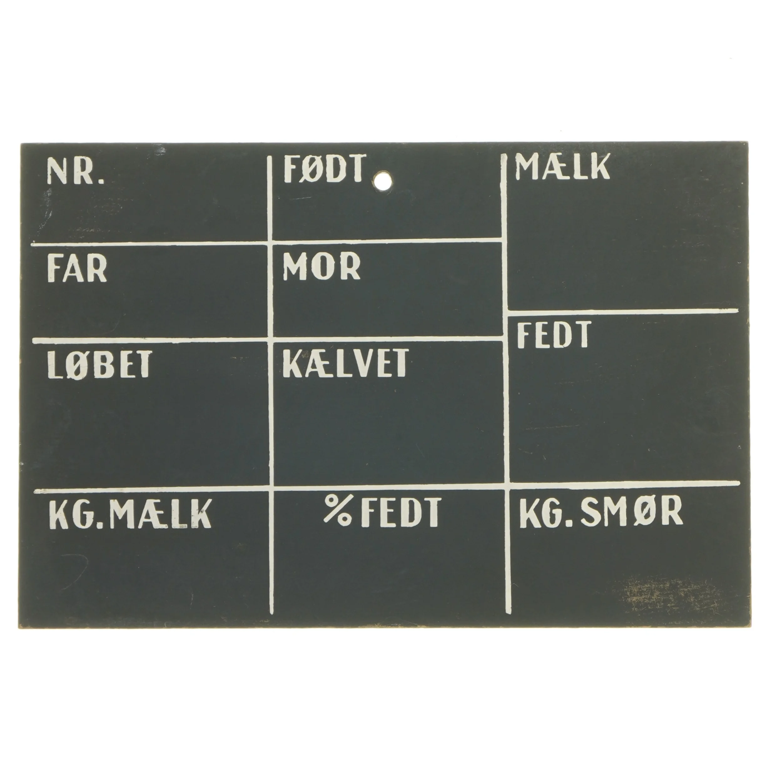 Vintage tavle til landbrug (str. 30x20 cm)