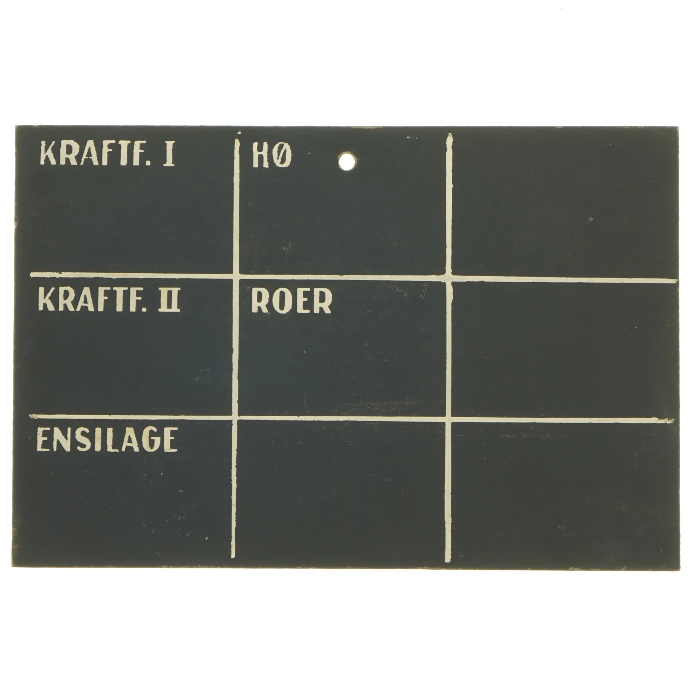 Vintage tavle til landbrug (str. 30x20 cm)