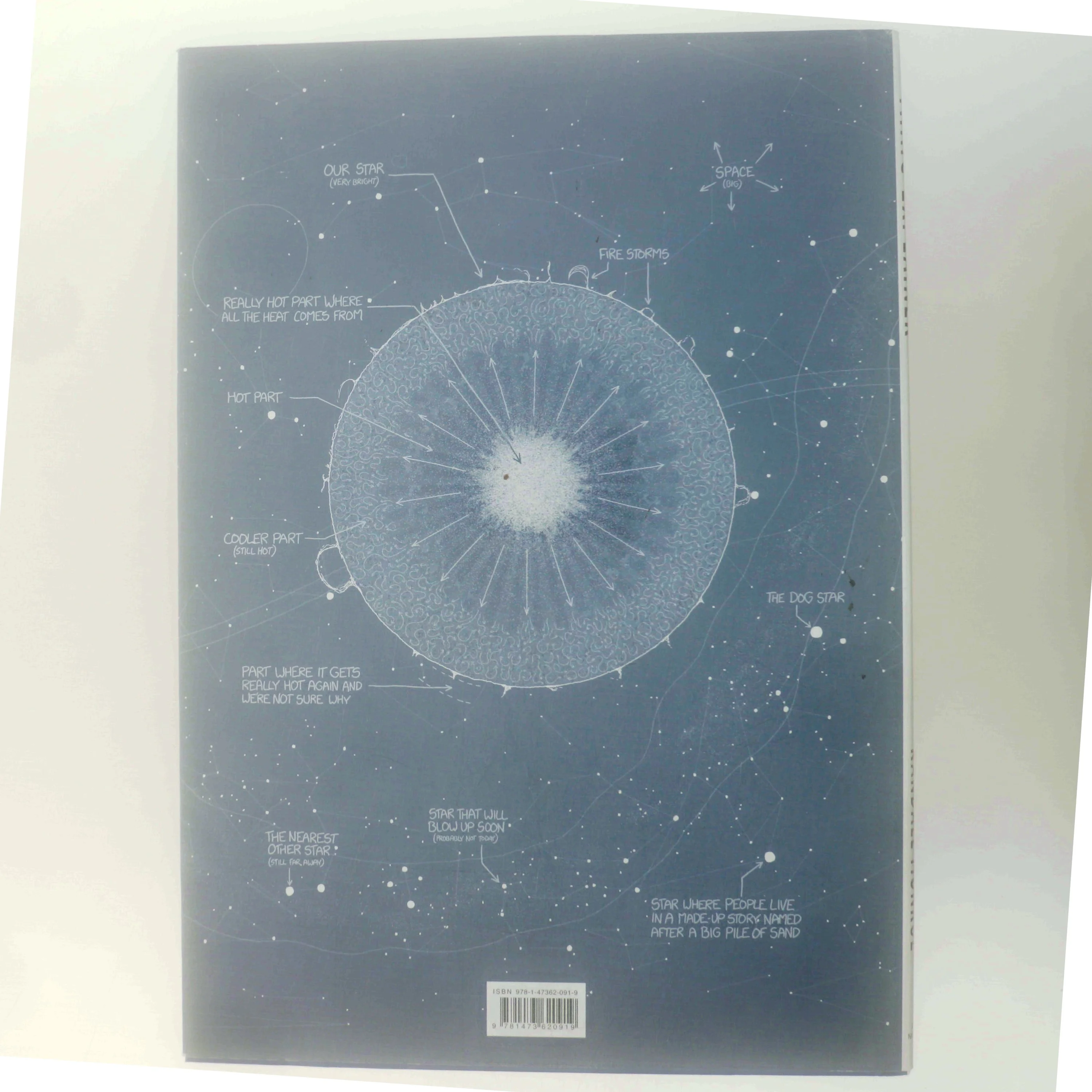 Thing explainer : complicated stuff in simple words af Randall Munroe (Bog)