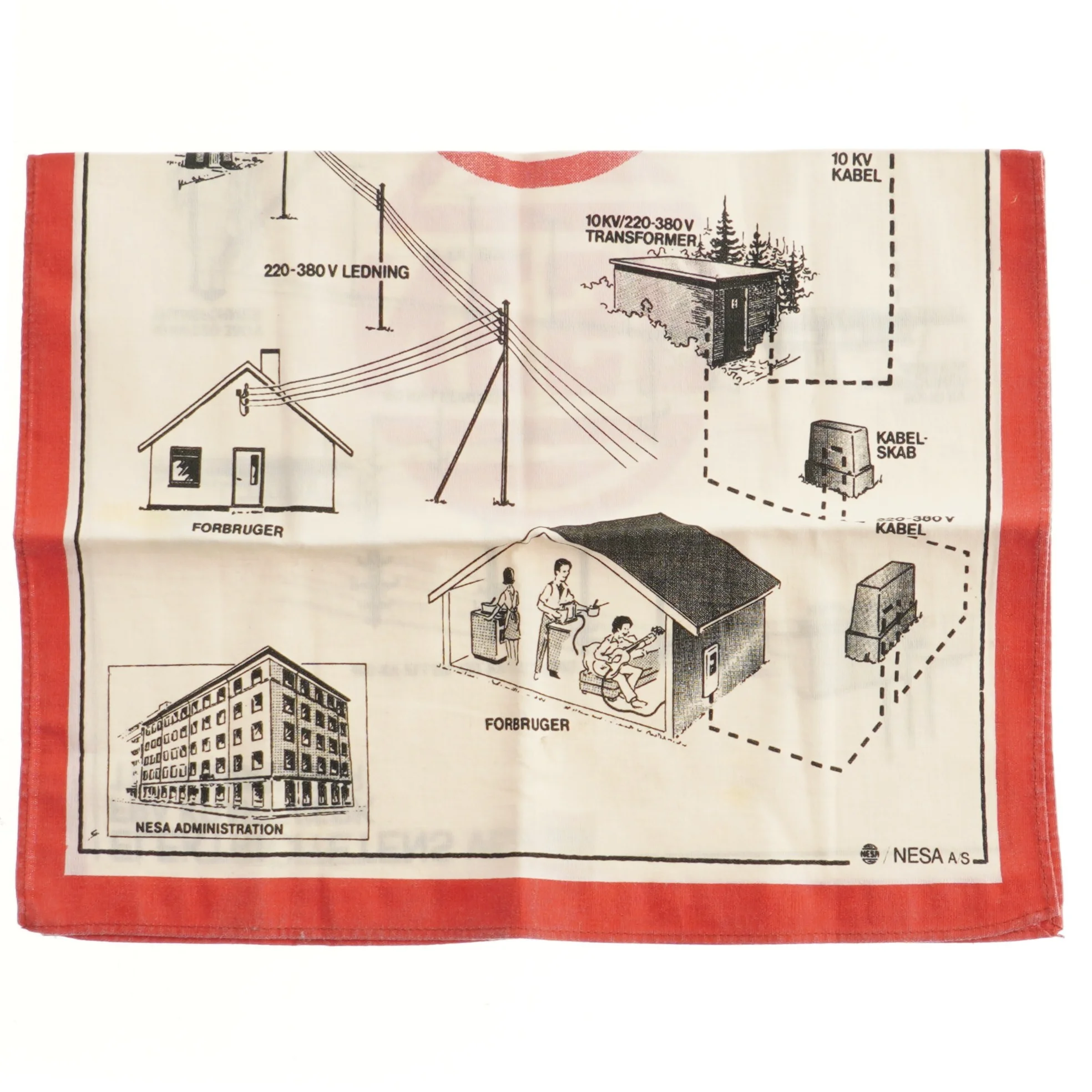 Viskestykke fra nesa med elektricitetsvej diagram (str. 39x61 cm)