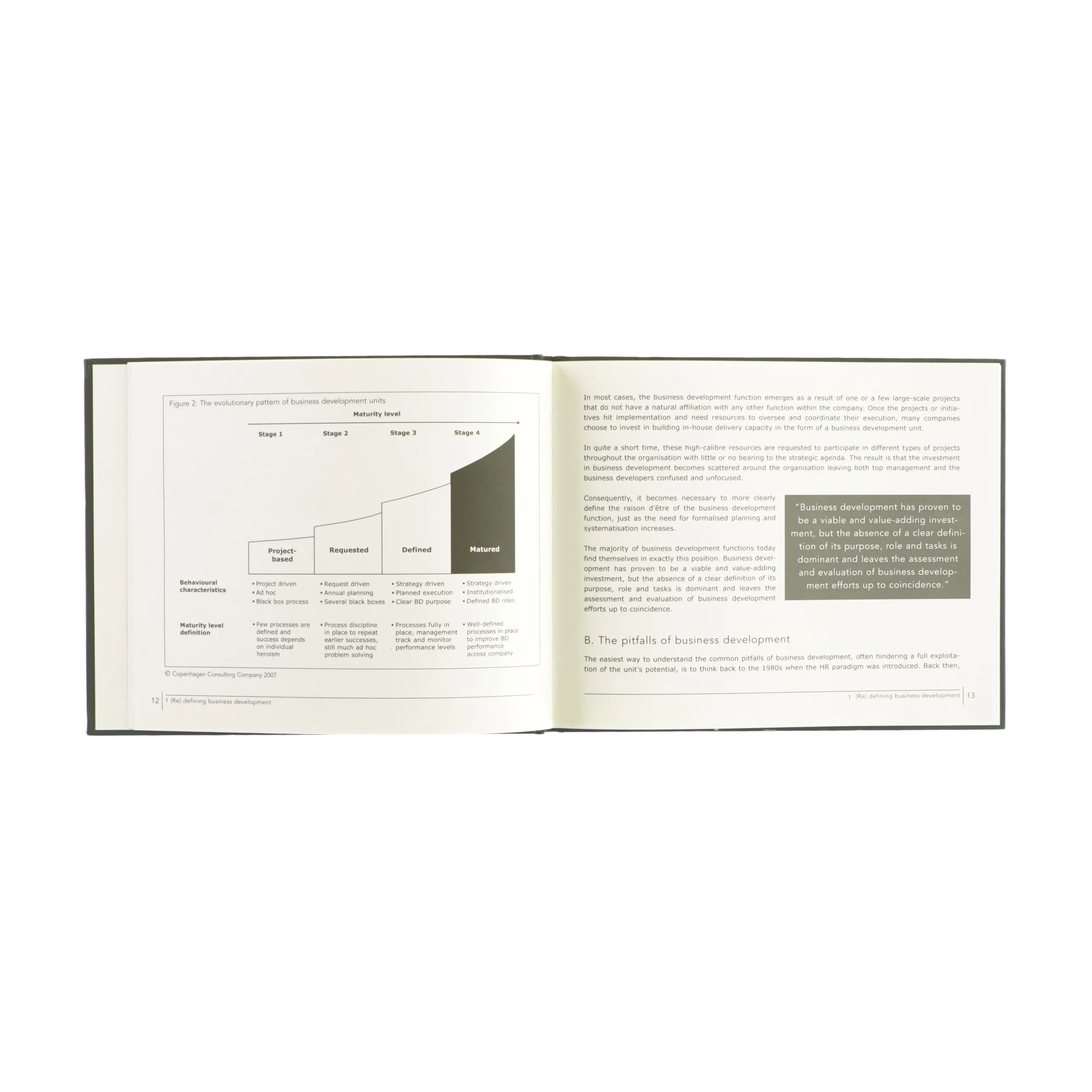 Business development management (bog)