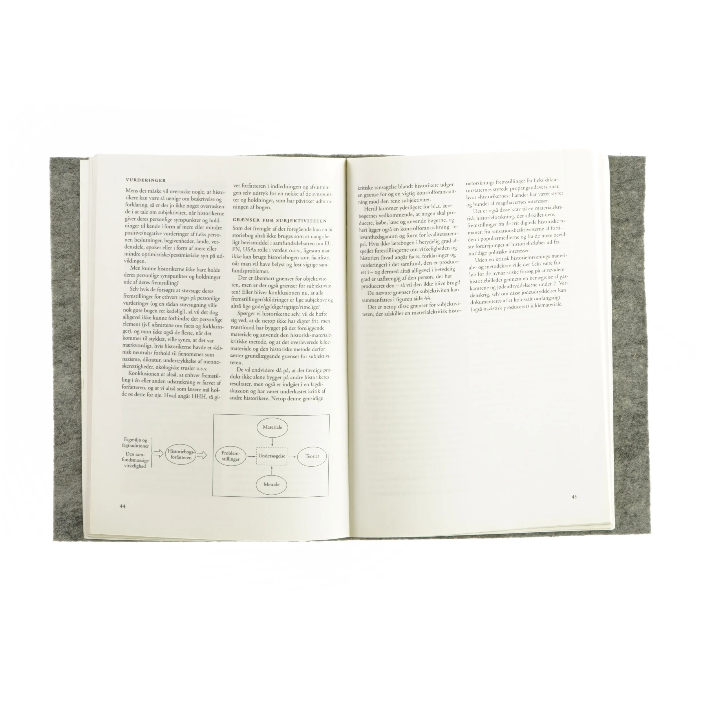 Studiebog til, hvorfra, hvorhen, hvorfor (bog)