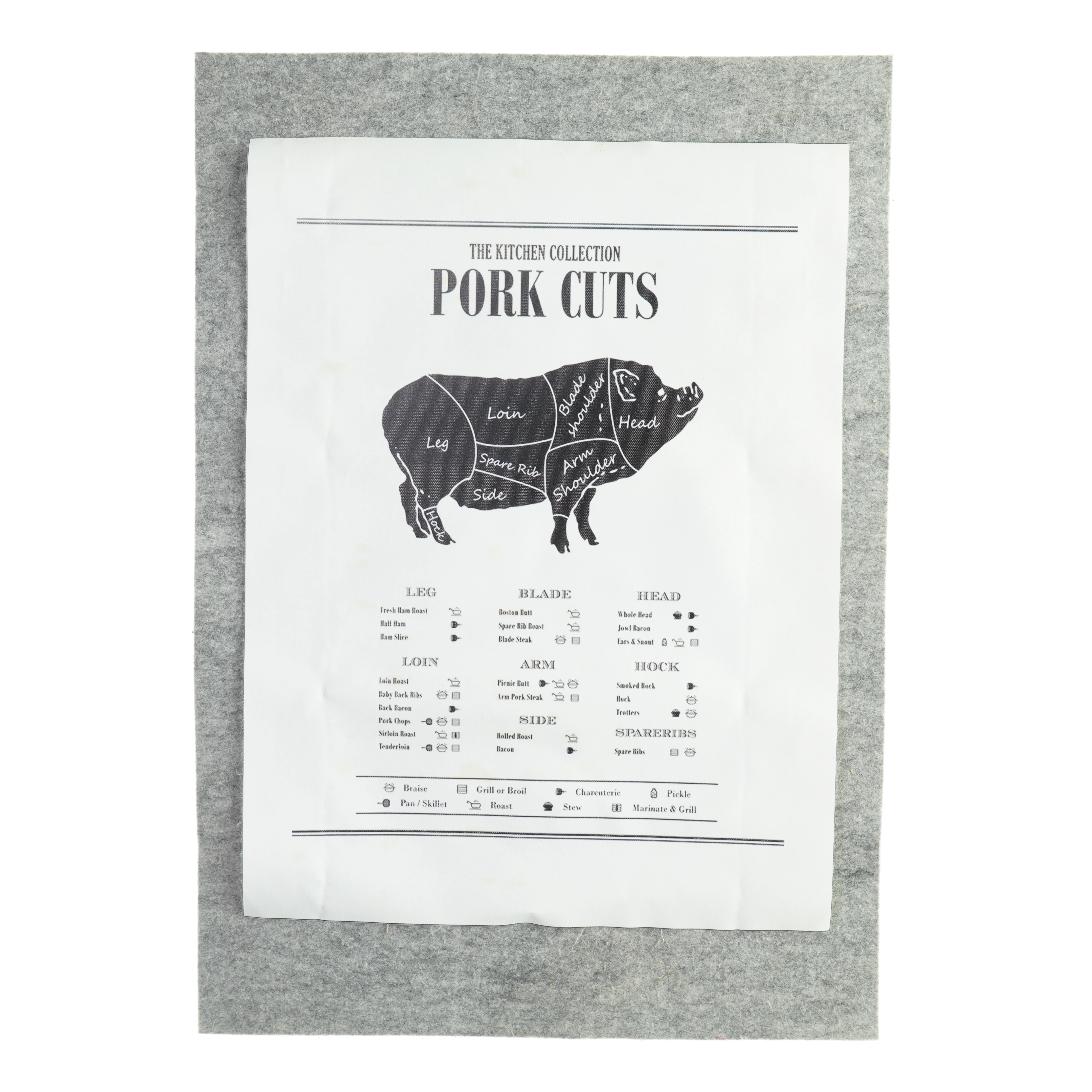 Plakater (2 stk) (str. 48 X 36 cm)