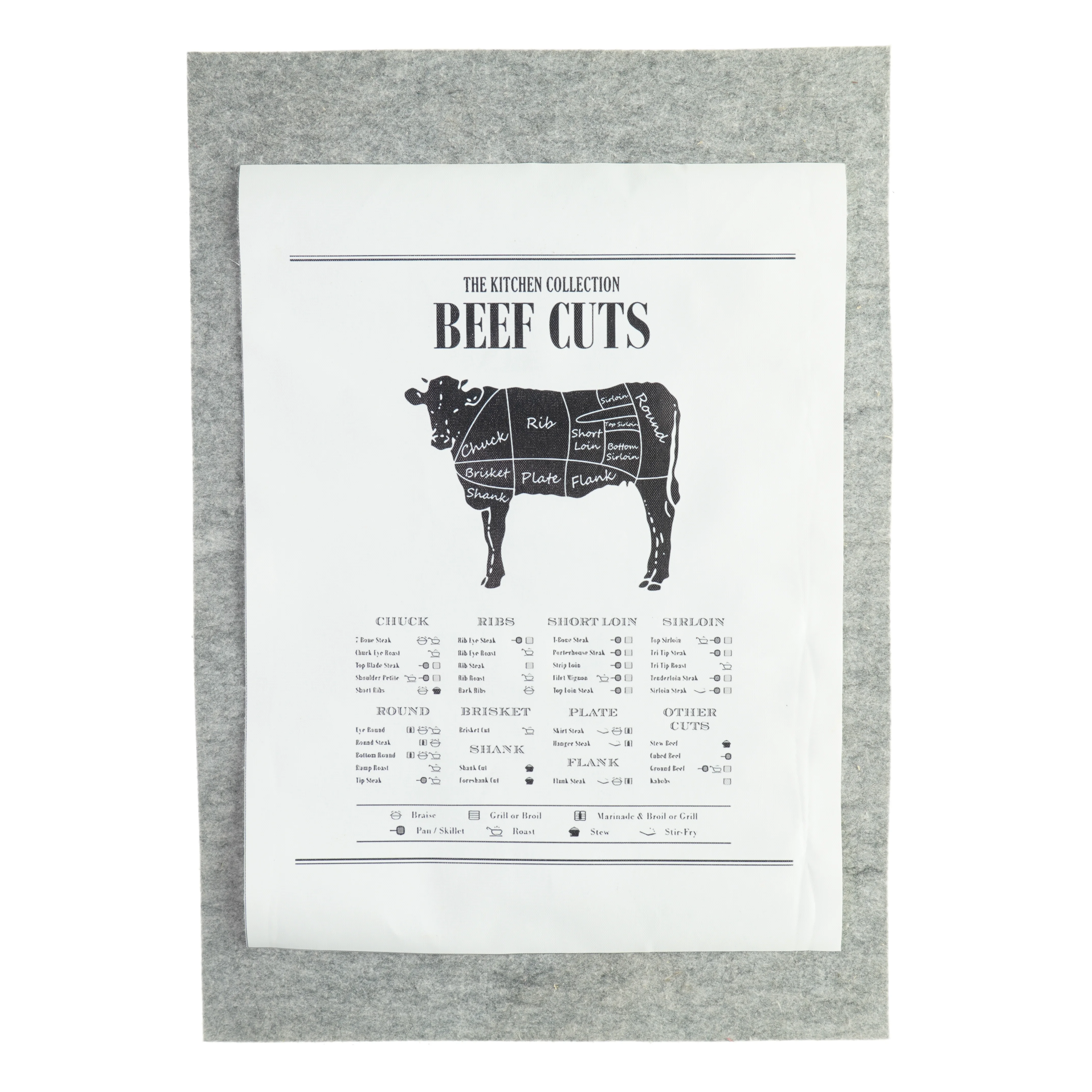 Plakater (2 stk) (str. 48 X 36 cm)