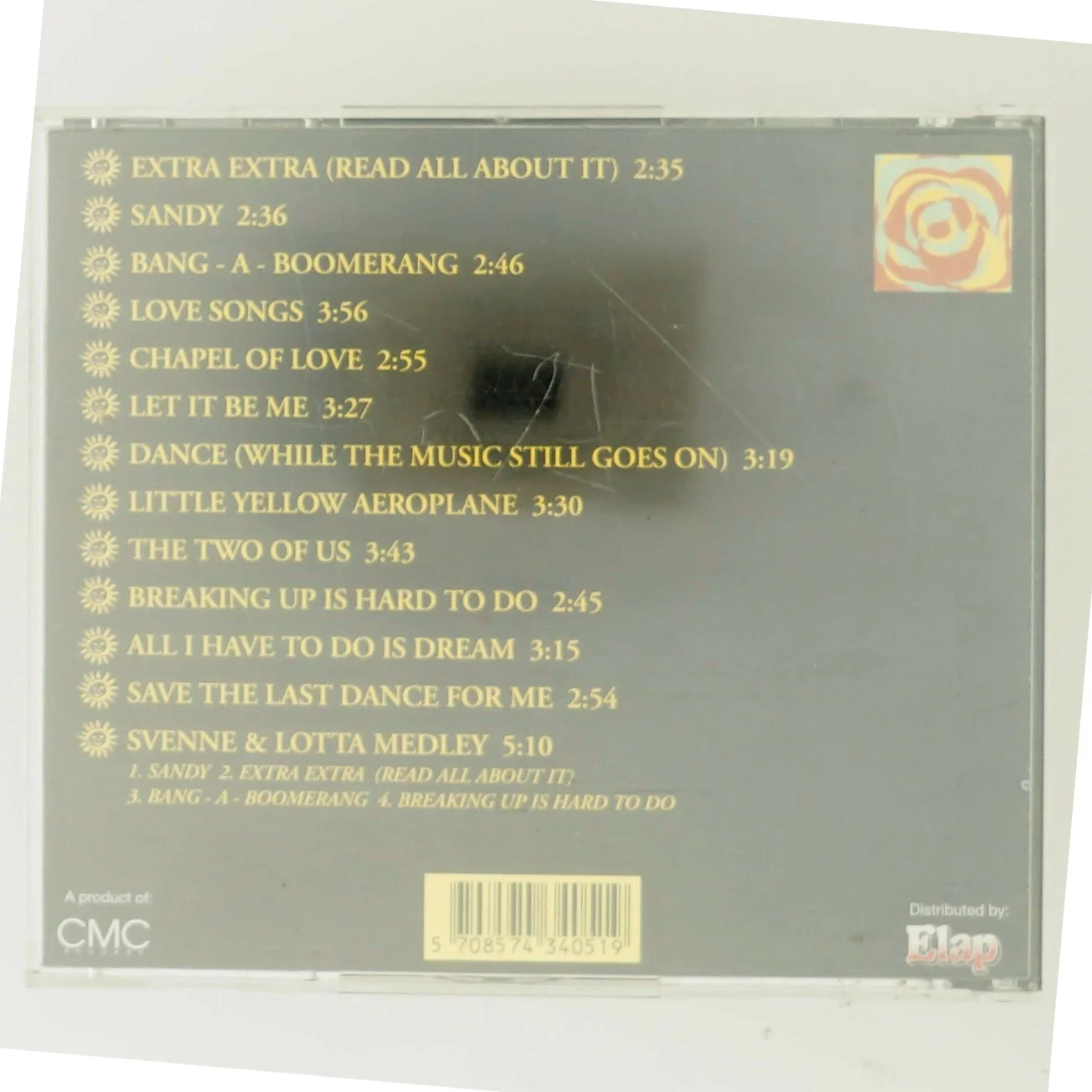 Svenne og Lotta greatest hits