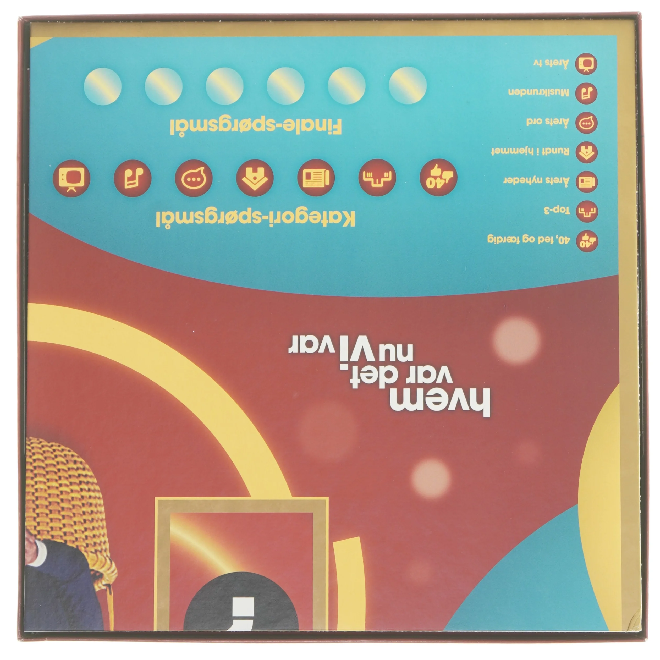 Hvem var det nu vi var brætspil (str. 6,5x27,5x27,5 cm)