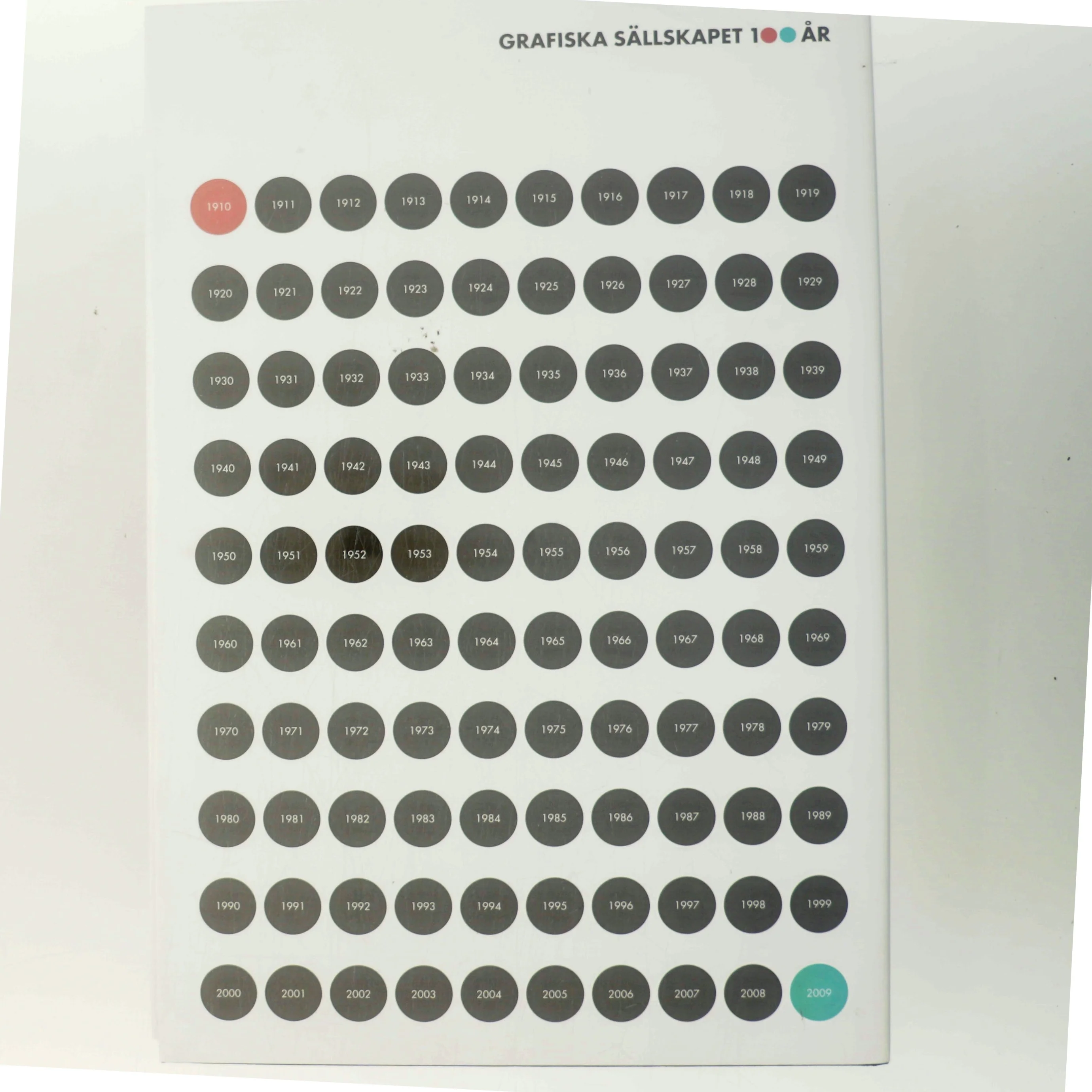 100 år av svensk grafik af Karl Haskel (Bog)