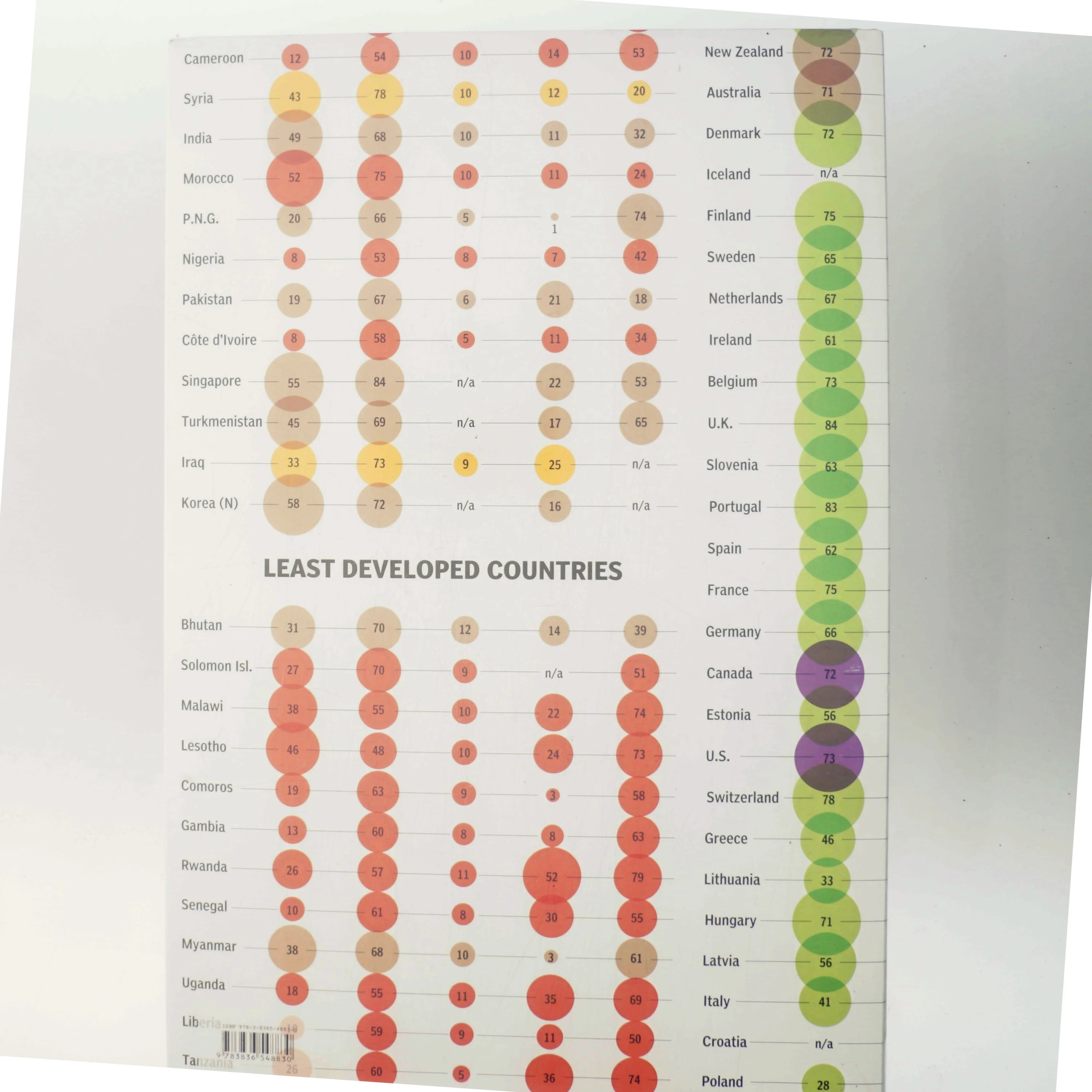 Understanding the World af Sandra Rendgen (Bog)