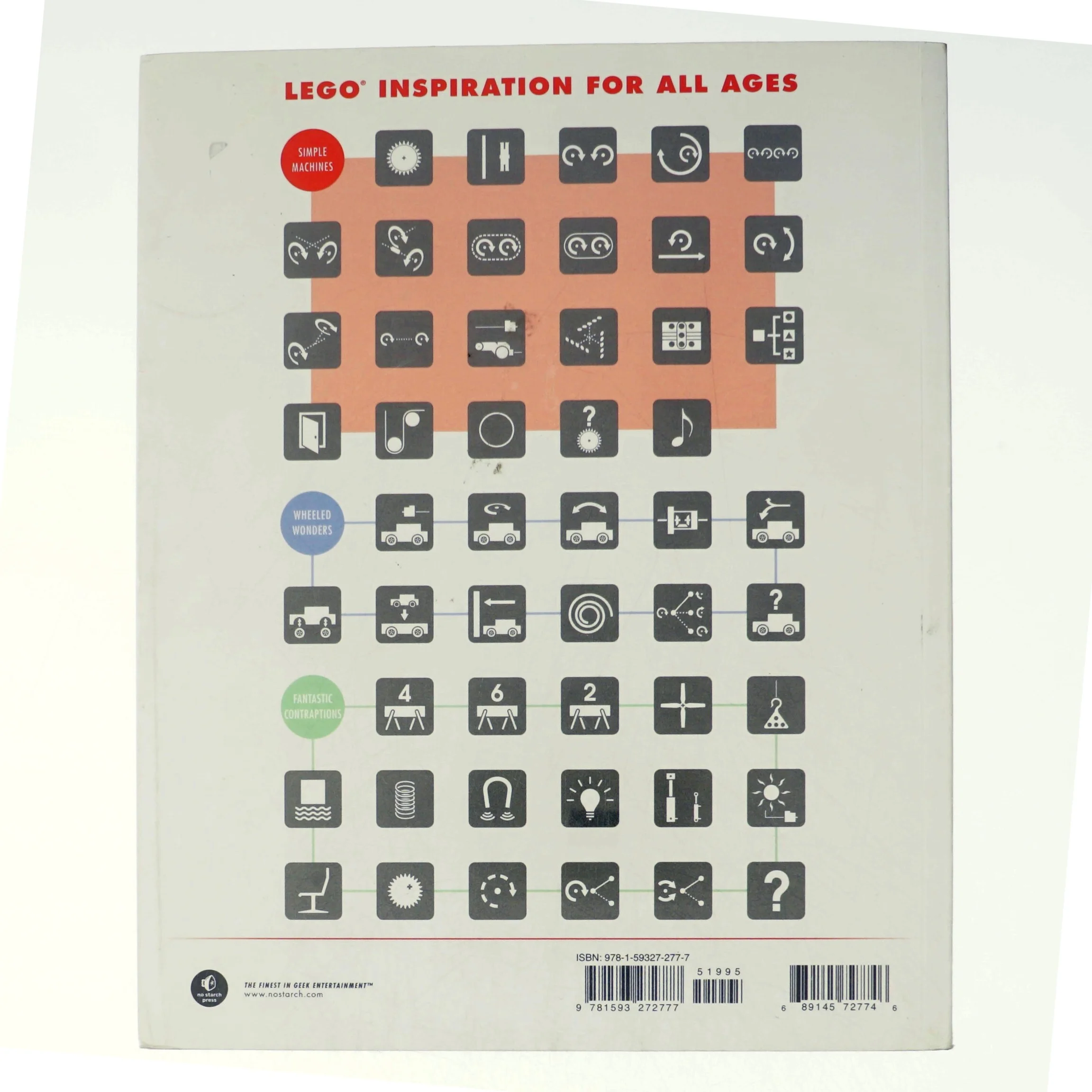 Simple machines (Bog)