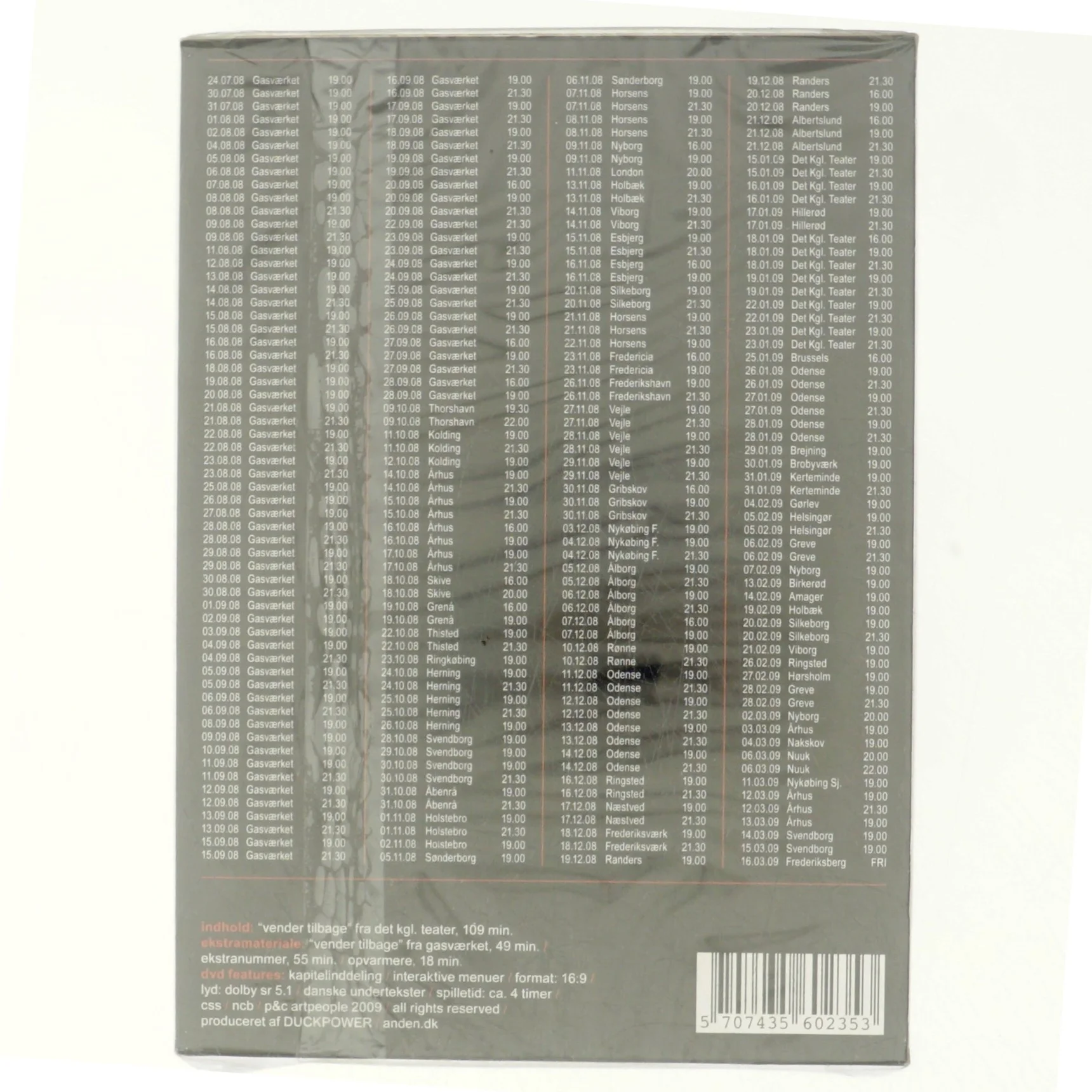 Anden... Vender Tilbage